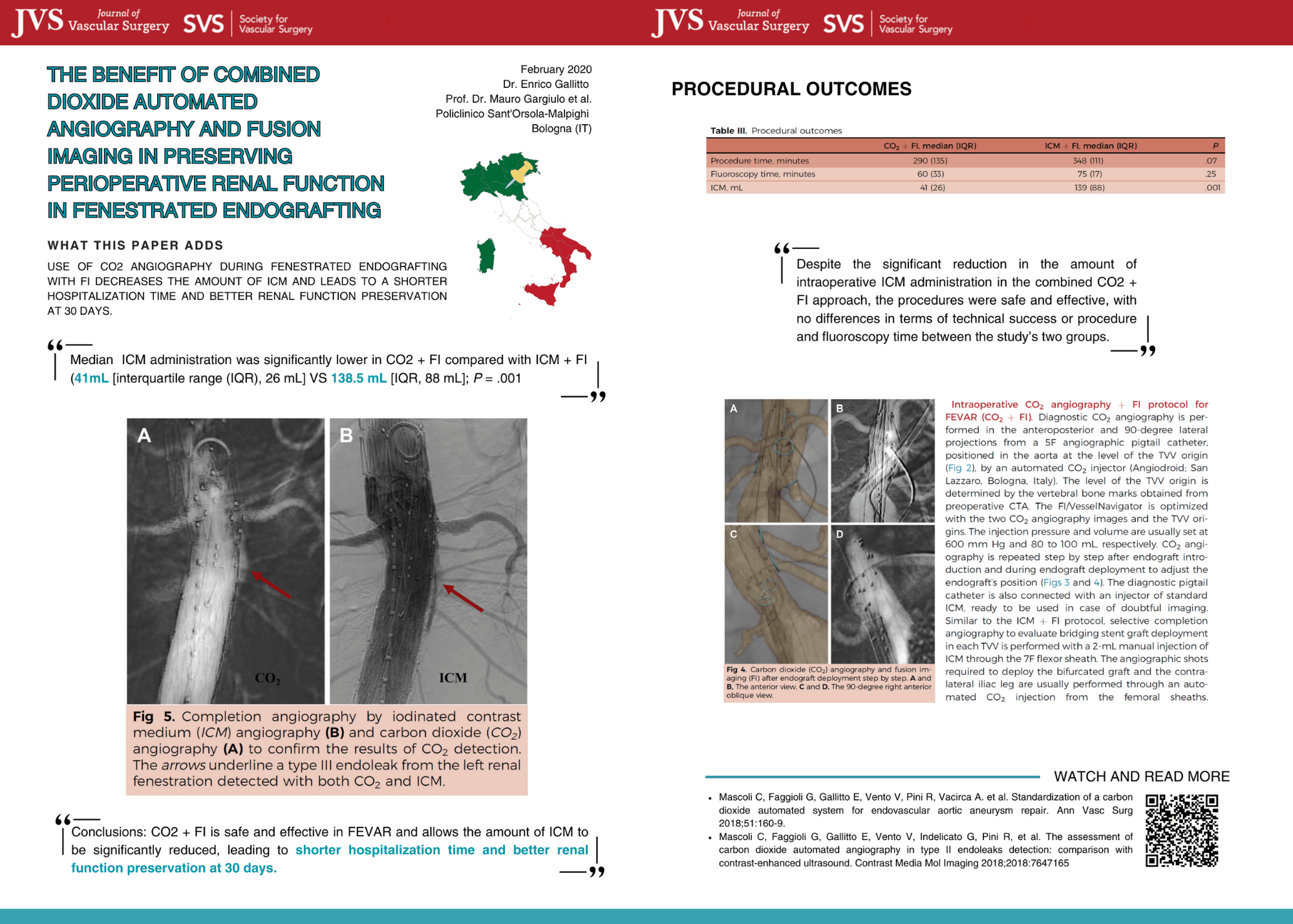 The benefit of carbon dioxide automated angiography in FEVAR