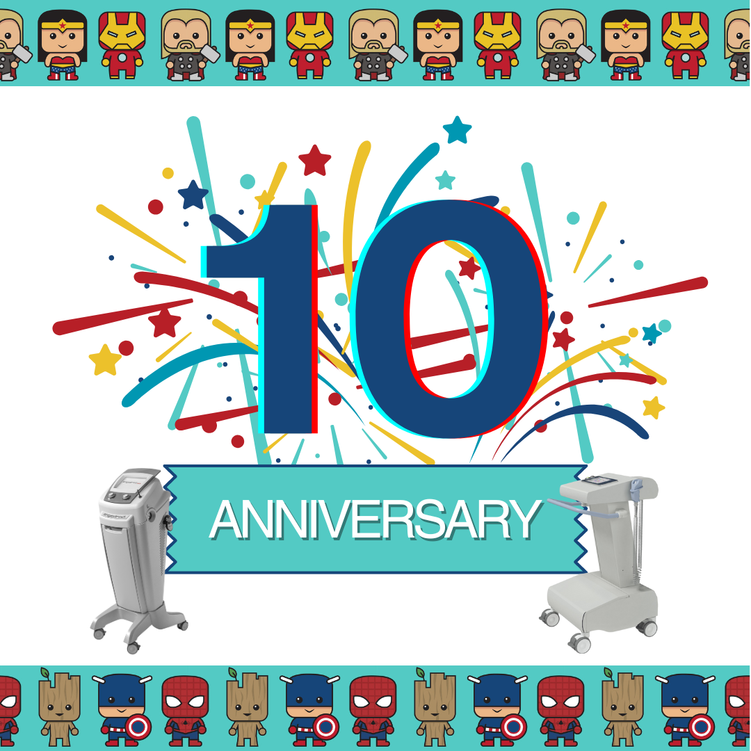 Angiodroid turns 10: a Decade of Medical Innovation and Excellence